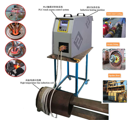 便携式预热电源